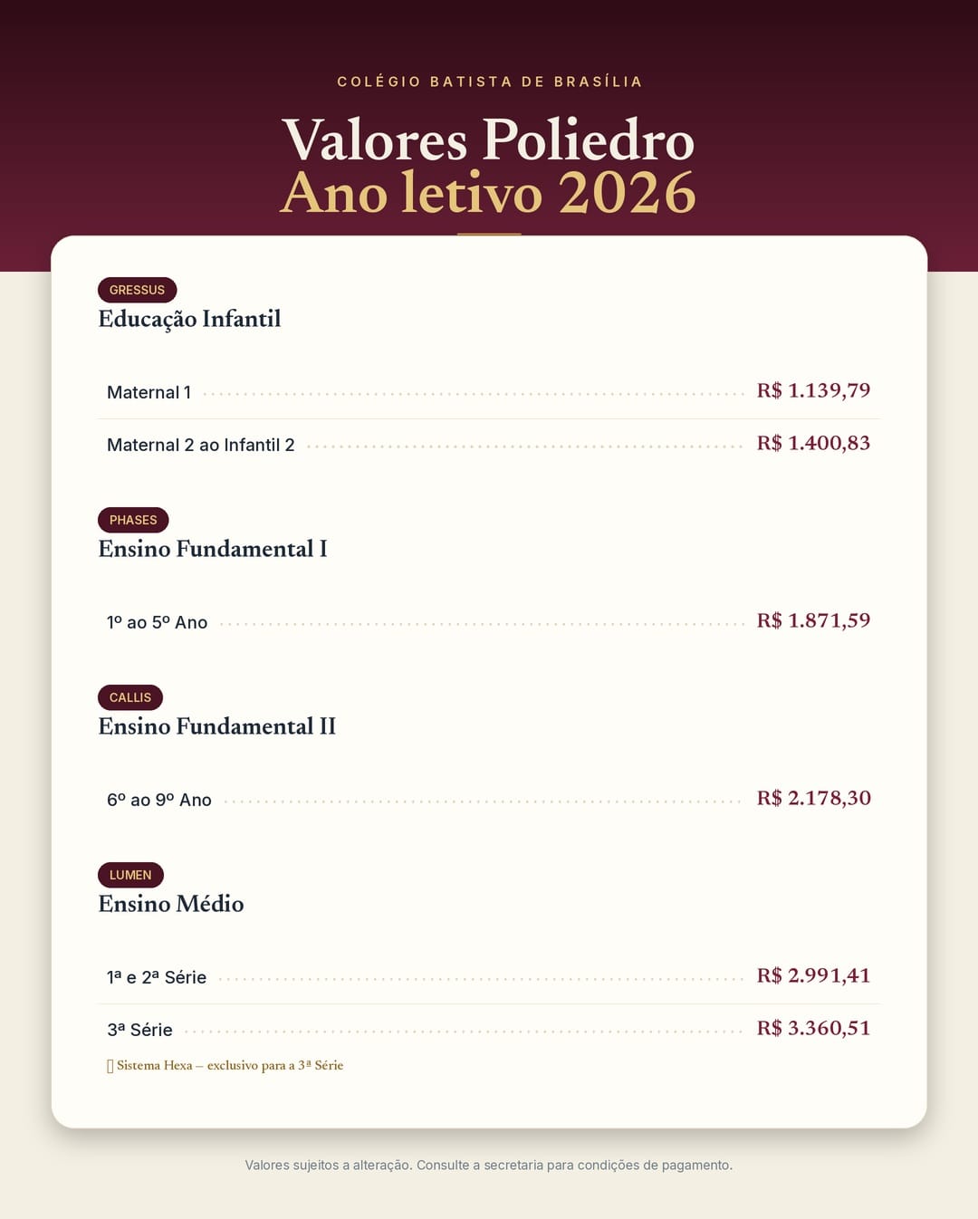 Valores Poliedro 2026